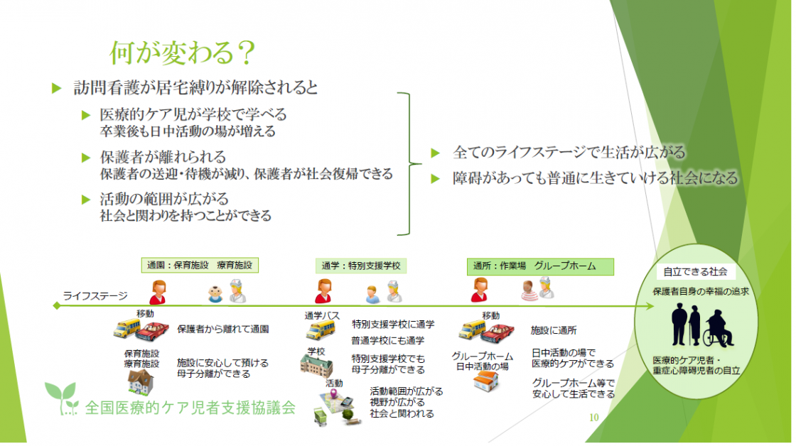 å»ã±ã¢ååä¼è³æï¼